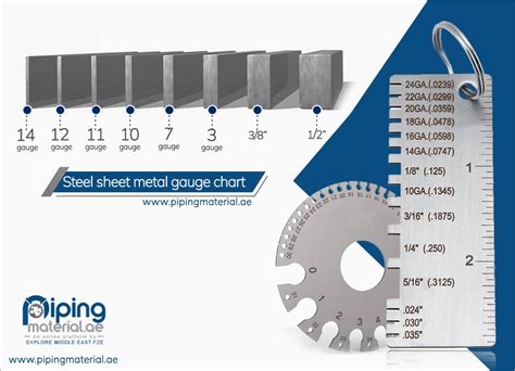 16ga sheet metal|16 ga sheet metal thickness.